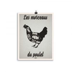 Poster Vintage decoration cuisine des morceaux de poulet.
